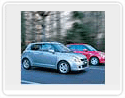 Car Loan